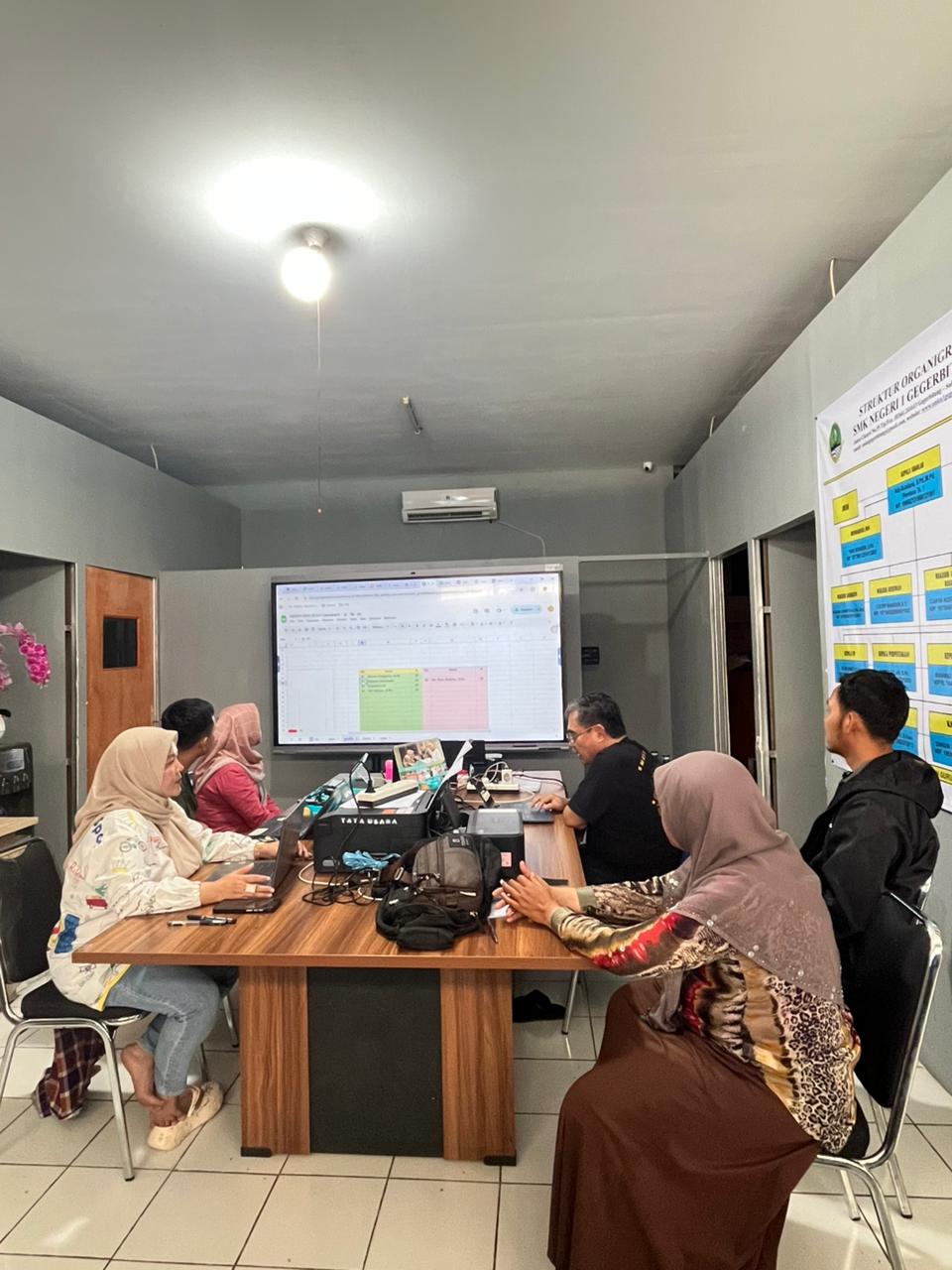 Briefing persiapan administrasi kurikulum untuk semester genap